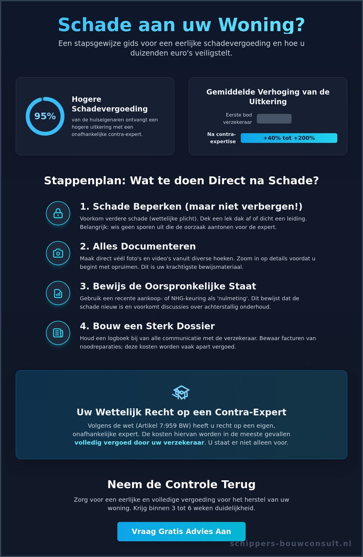 Wat zijn de belangrijkste stappen bij het aanvragen van schade-expertise voor mijn woning?
