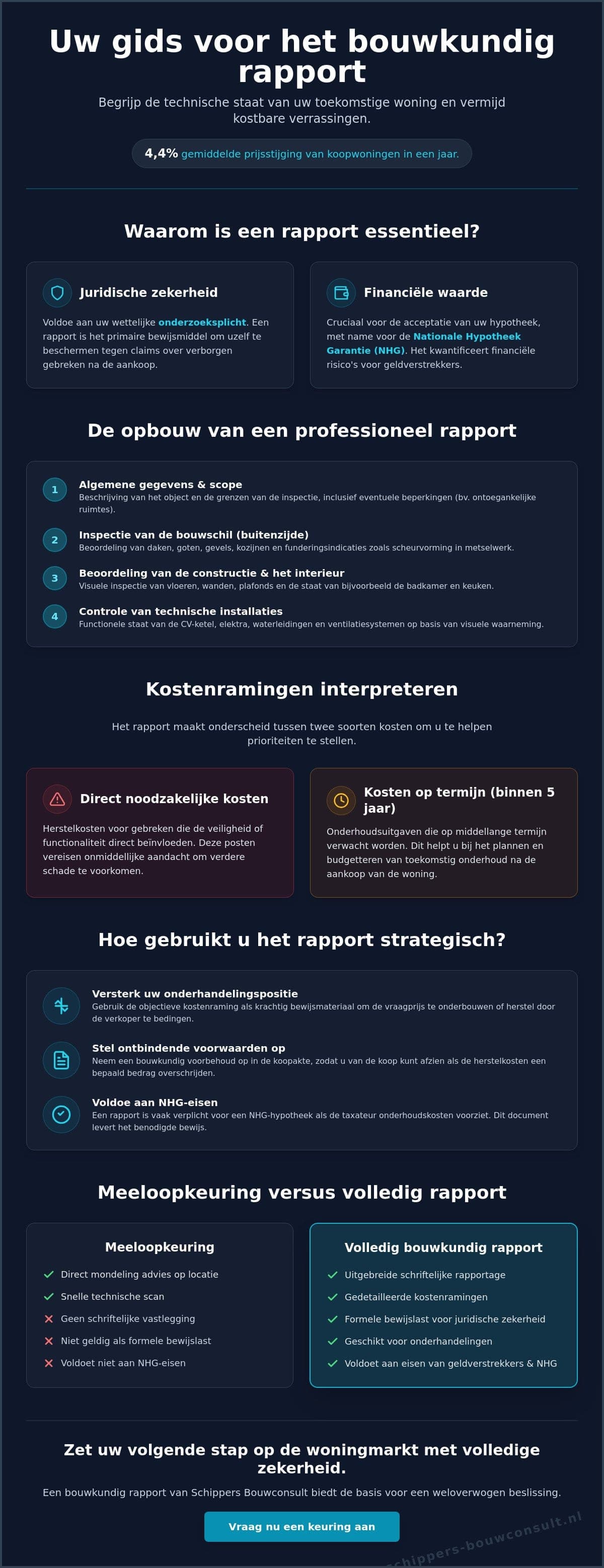 Bouwkundig rapport voorbeeld: alles wat je moet weten over de rapportage in 2026