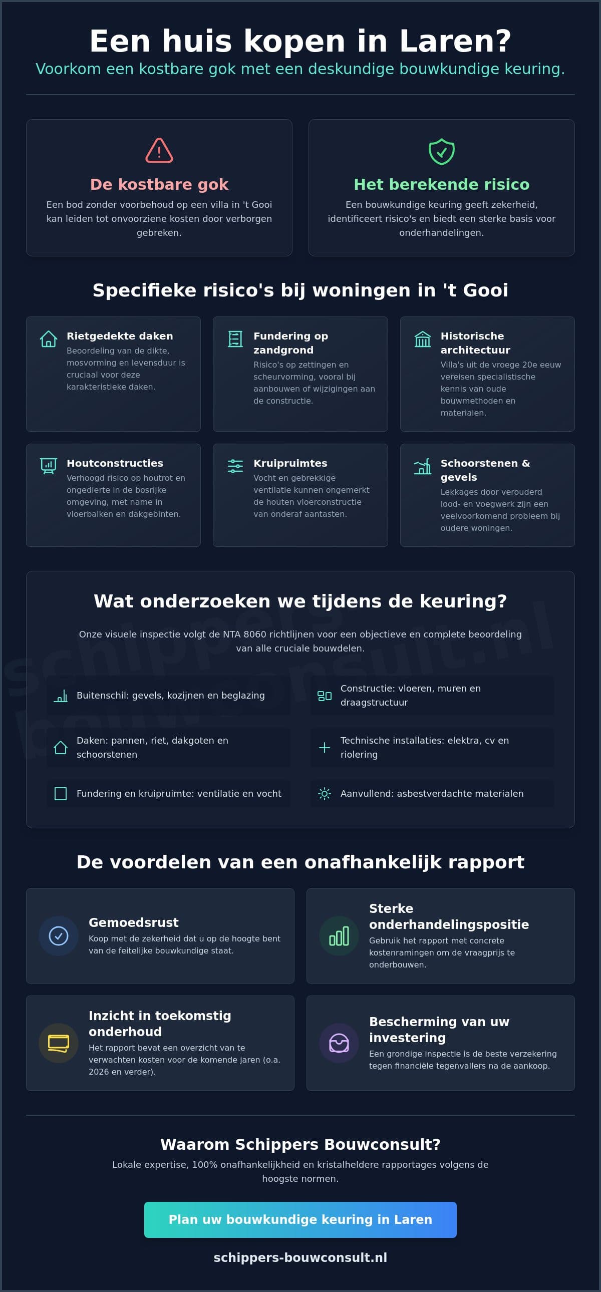 Bouwkundige keuring Laren: alles wat u moet weten voor een veilige aankoop