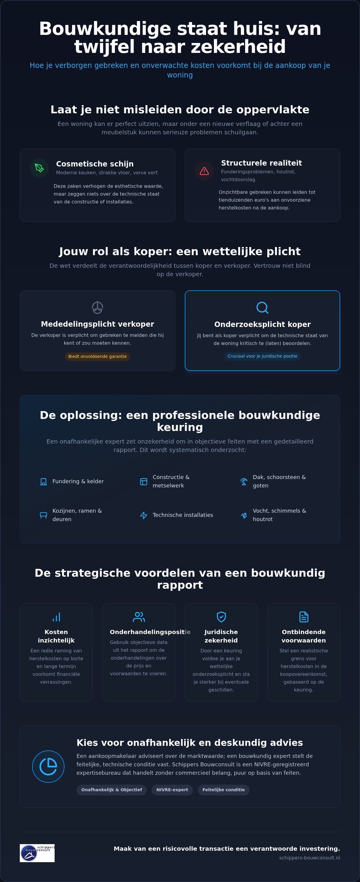 Onzekerheid over de bouwkundige staat van een huis: zo krijg je grip op je aankoop